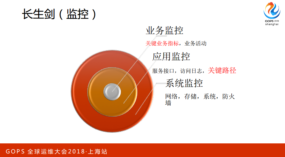 TIM截图20190307162349.png-135.3kB