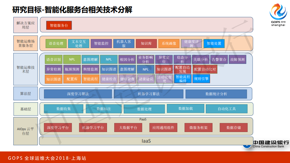 TIM截图20190306161116.png-171.9kB