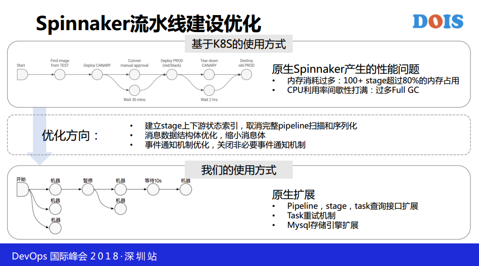 TIM截图20190121112759.png-157.9kB