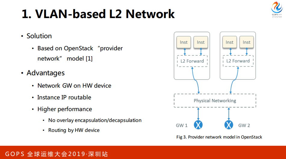 TIM截图20190429091141.png-100.6kB