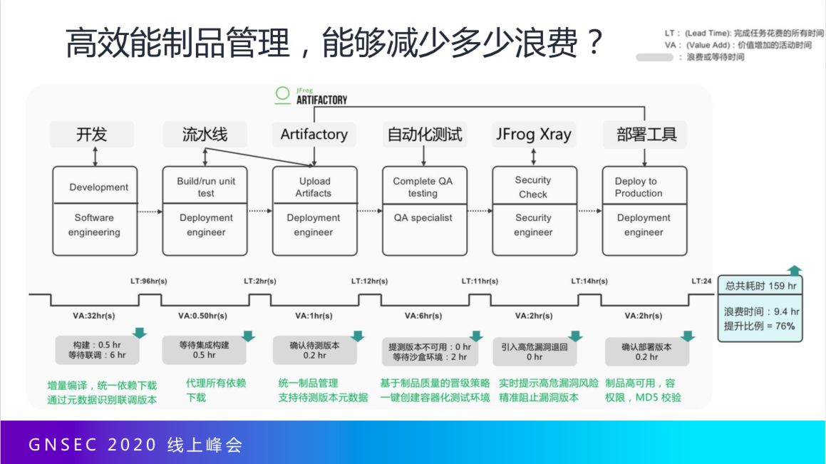 屏幕快照 2020-07-02 下午3.23.24.png-294.9kB