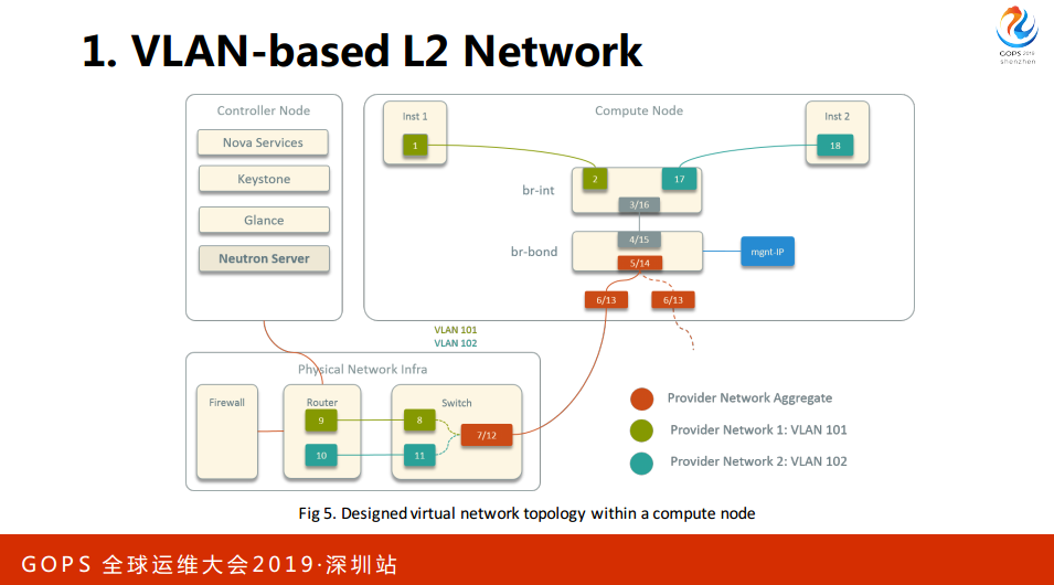 TIM截图20190429091623.png-89.3kB