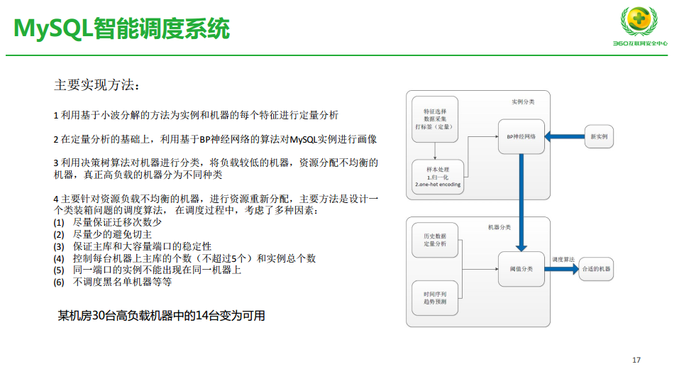 TIM截图20190301112743.png-180.5kB