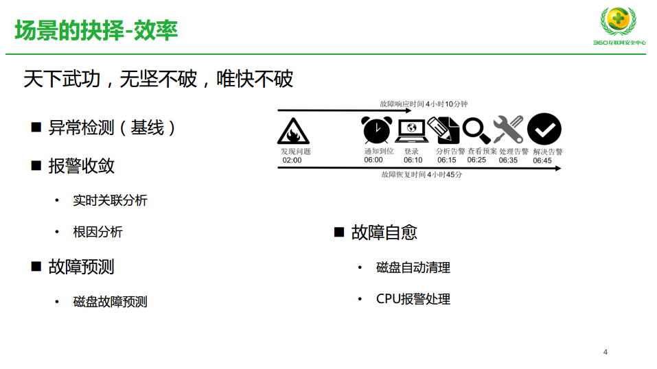 TIM截图20190301105503.png-96.5kB