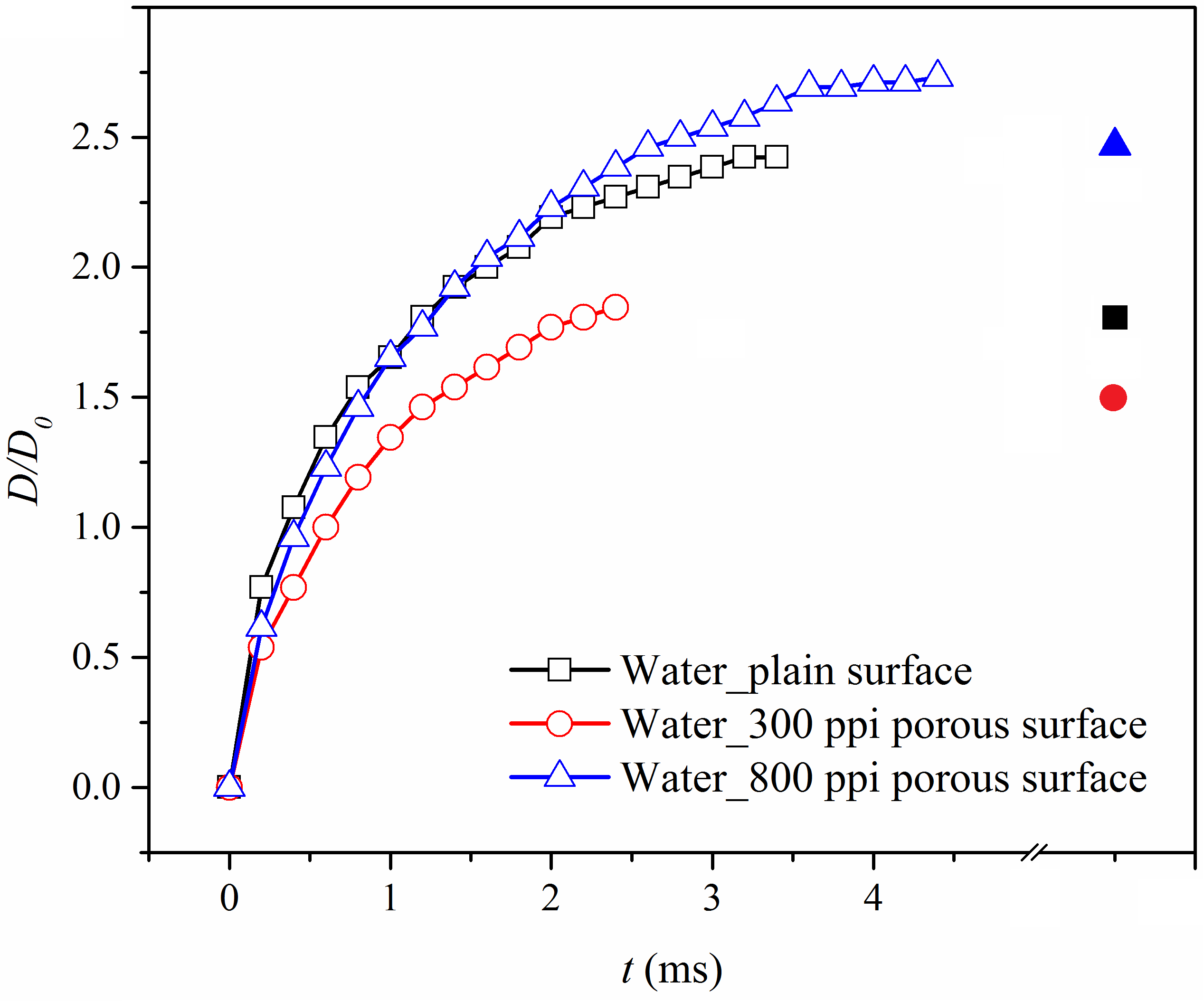 water-_-porous.jpg-799.3kB