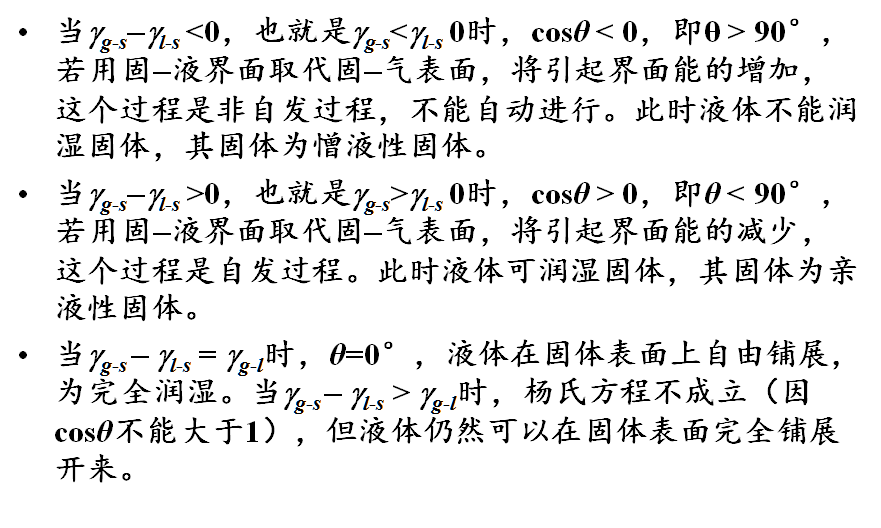 用杨氏方程判断润湿现象