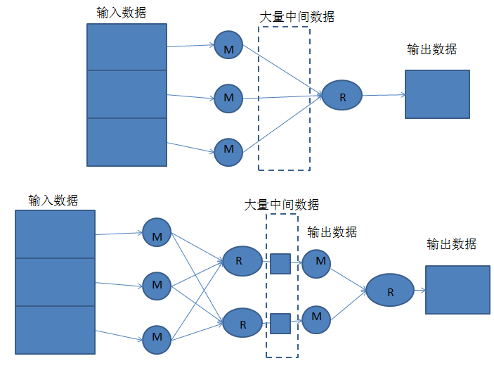 负载均衡.png-44.8kB