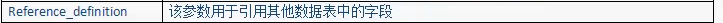 可选参数2.png-15.3kB