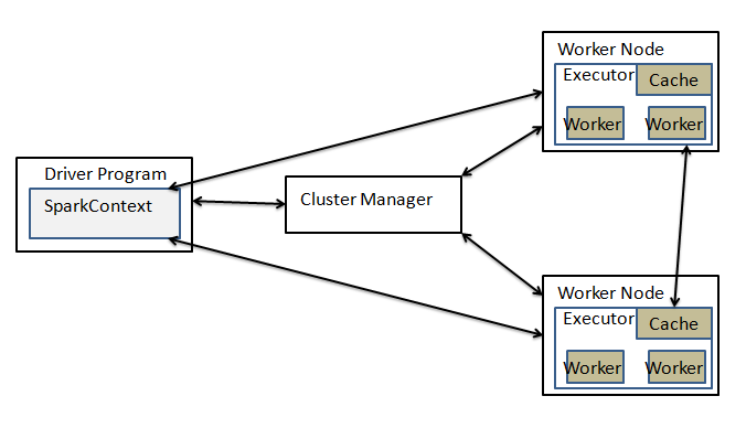 Cluster Mode.png-25.4kB