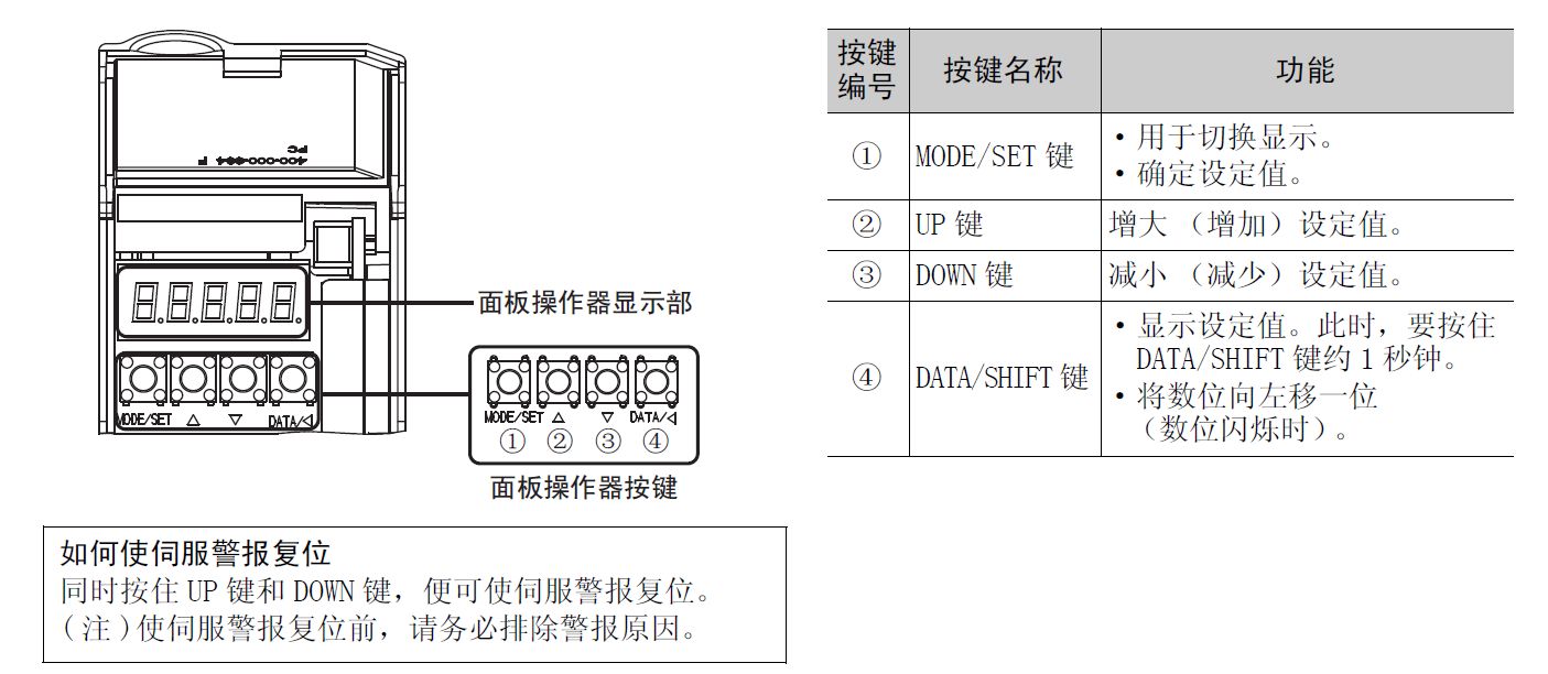 image_1bt412rlh1nvrj1311l99sf117bp.png-196.4kB