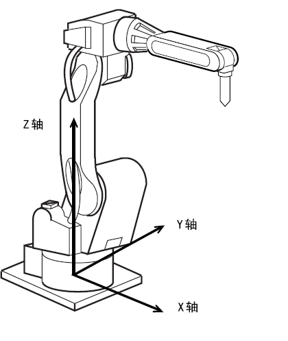 image_1bt68570m132a1eq070o1lej1o6hm.png-37.1kB