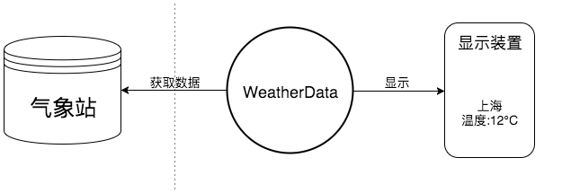 360桌面截图20171221224238.jpg-32.4kB