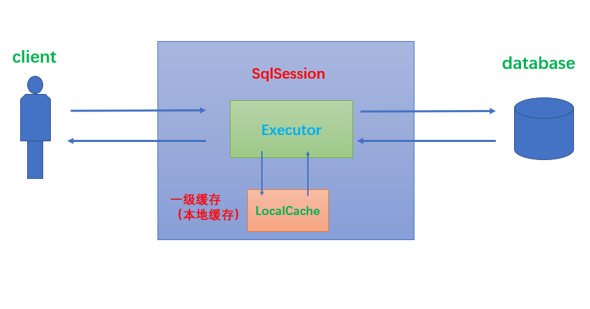 微信截图_20180604170008.png-18.1kB