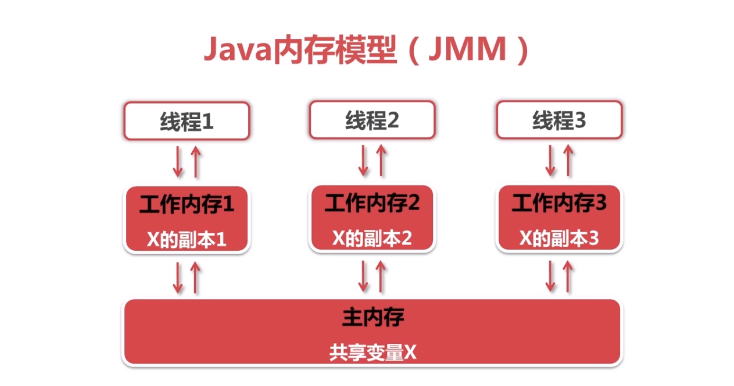 TIM截图20180503092017.png-99.1kB