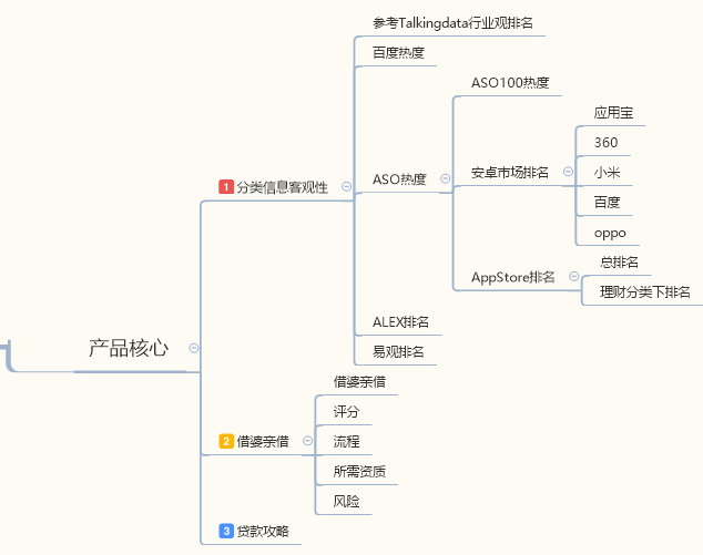 image_1bvh7499o1q6k1dvvu56lj1pja9.png-34.2kB