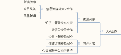 image_1bvhb5ekeioue80lfp1t671lp11g.png-20.3kB