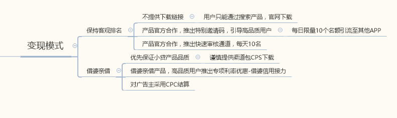 image_1bvh7r6qu1rsu155gts2jqg1agtm.png-32.2kB