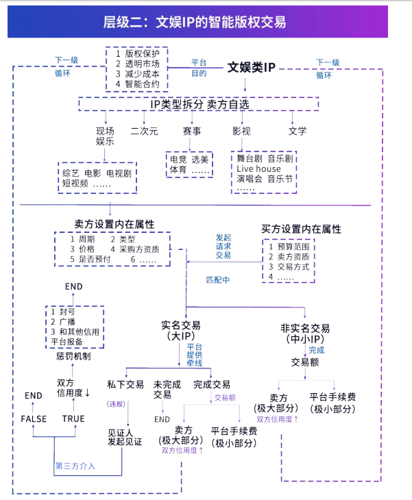 屏幕快照 2018-05-06 下午6.02.42.png-236.7kB