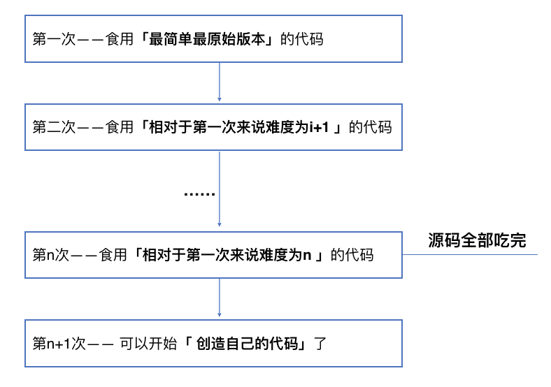 屏幕快照 2018-06-25 下午3.39.25.png-52.2kB