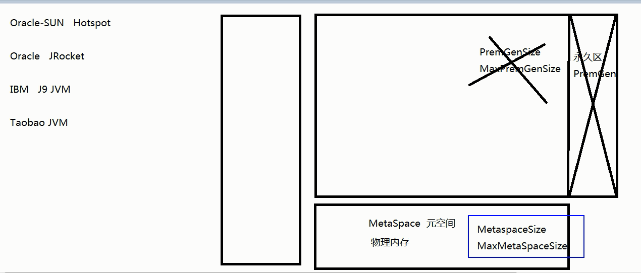 在此输入正文