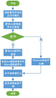 3.png-8.6kB