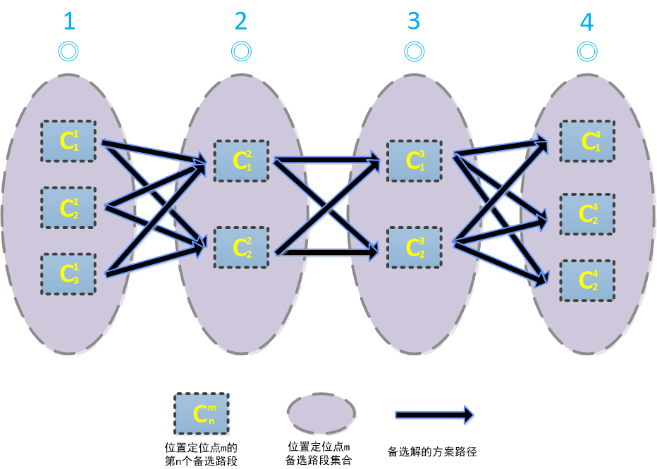 方案选择.png-92.8kB