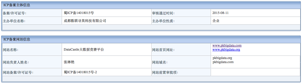 Screen Shot 2016-07-30 at 8.58.18 PM.png-64kB