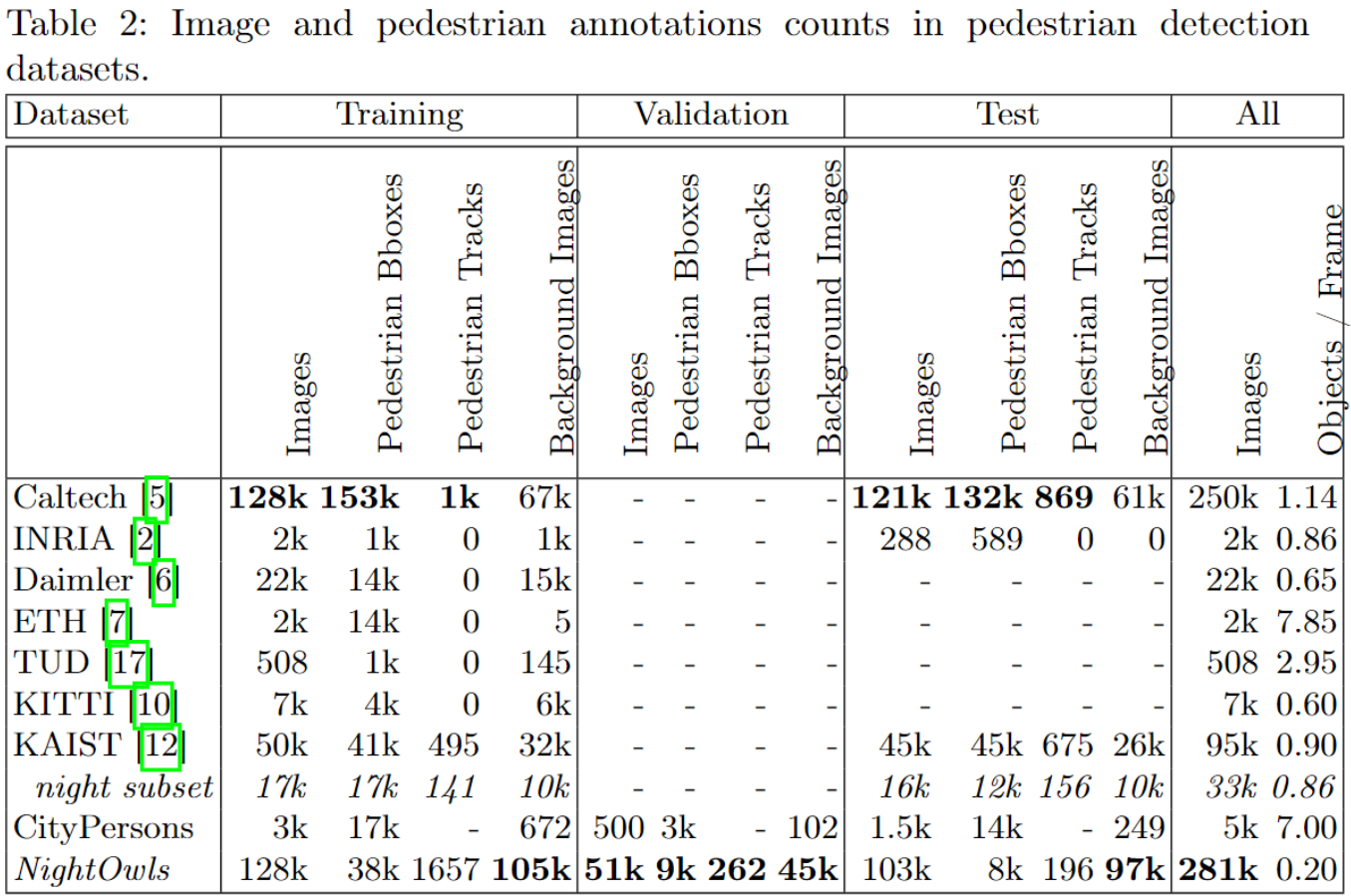 Table 2.PNG-440.8kB