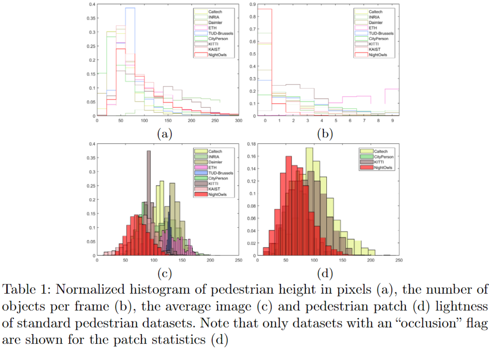 Table1.PNG-412.6kB