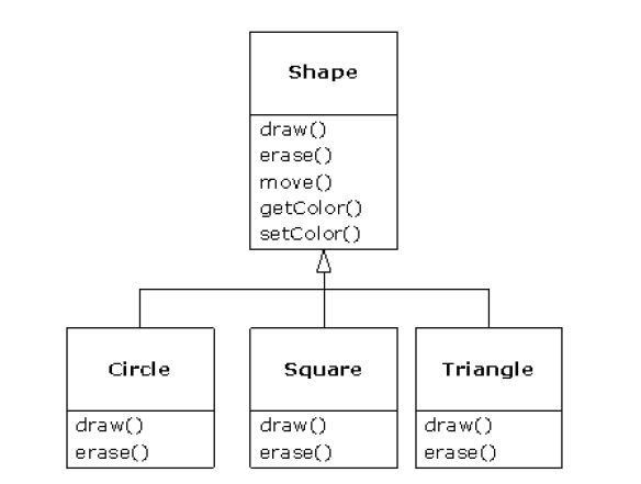 shape-overriding.jpg-22.1kB