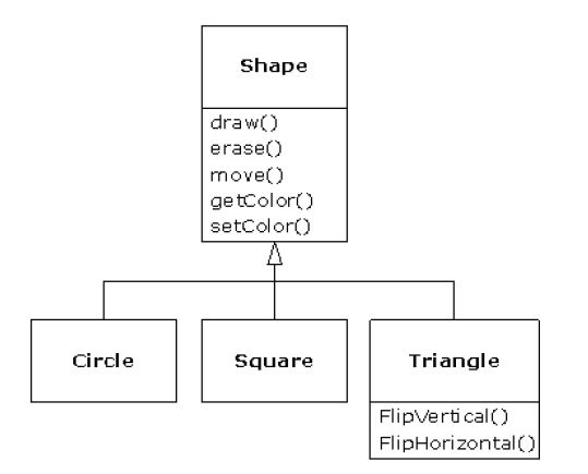 shape-iteration.jpg-19.2kB