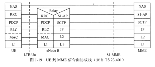 image_1bl783fnl1aep9182eu14oll013.png-56.3kB