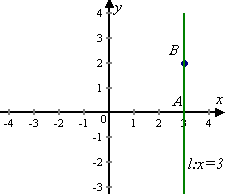 image_1bbr41eln1mcu5ib1rg29m09m64n.png-2.9kB