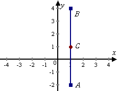 image_1bbr26995ck4129amli1v7vi4dm.png-2.7kB