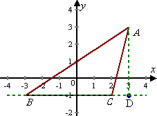 image_1bbr3f66jakr1k79135jqlnsc3a.png-3.3kB