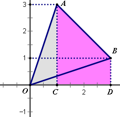image_1bb3t7tni1rcv9hi1c9qvki1kev13.png-6.7kB