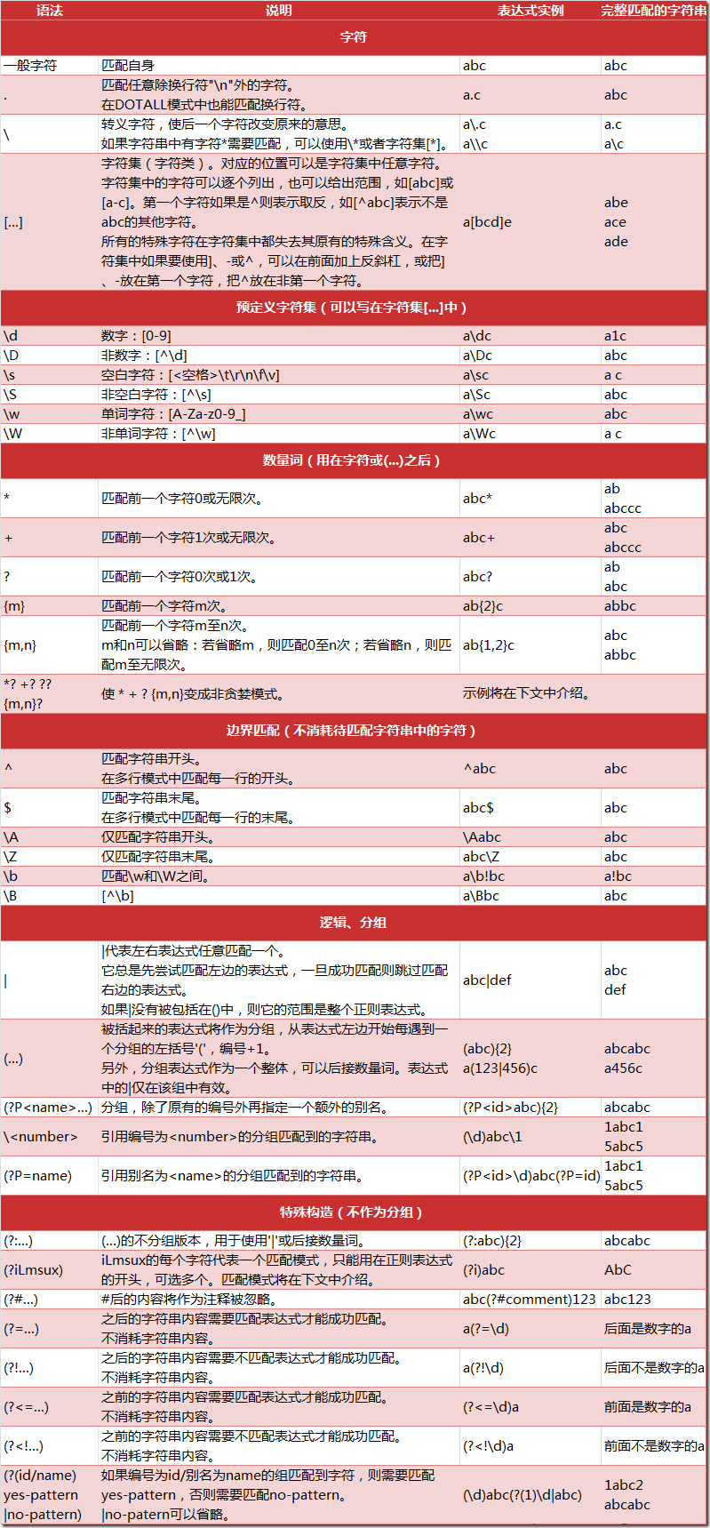 image_1cnns4hc71es01qnc1sra6kr4si1j.png-238.3kB