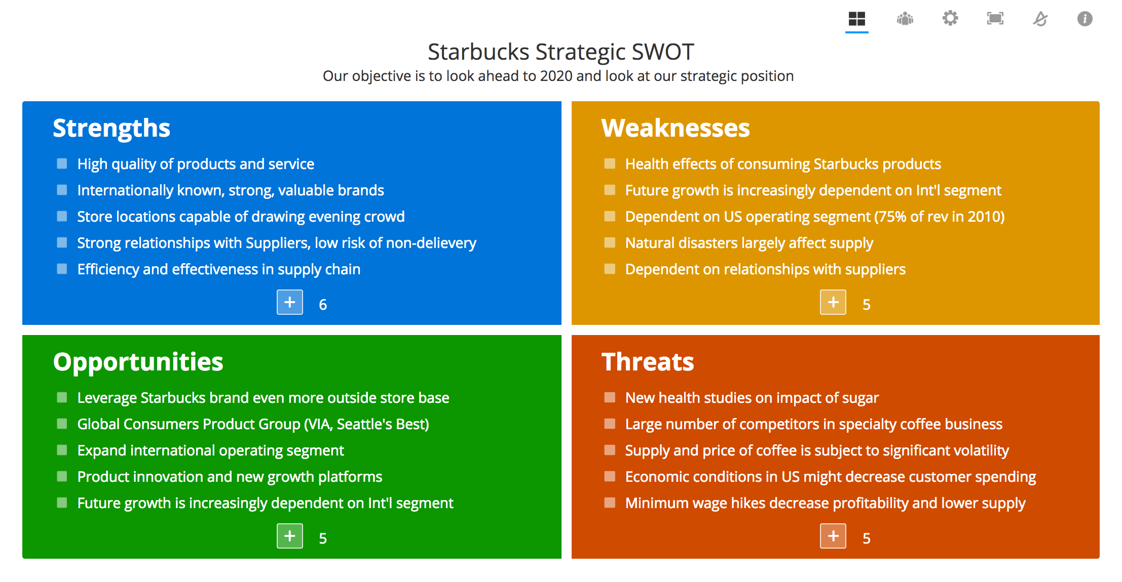 swot-analysis-examples-4.png-183.3kB