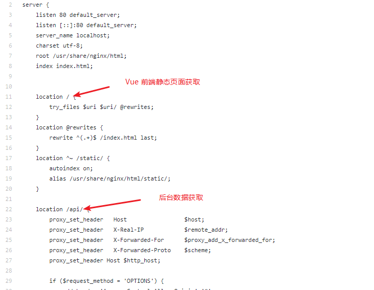 Nginx 配置