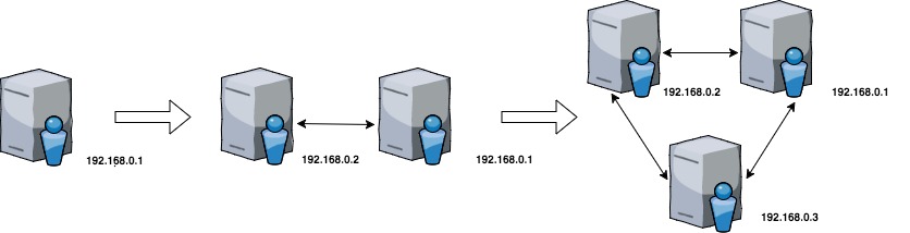 CreateNet.jpg-27.5kB