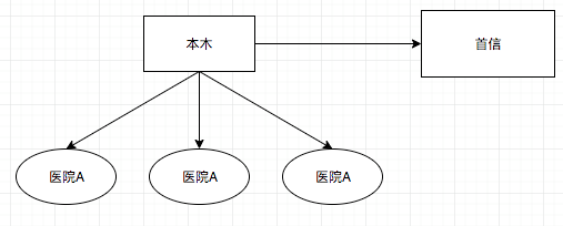 image_1cst4hms6ka81vb1fqmsf1lgl19.png-13kB