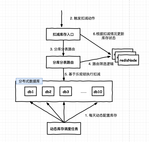 image_1cq469lv916rn1ma61sa6ki8jahp.png-74.5kB