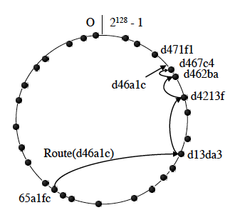 image_1bepjnsmohvk194l1k1u1oio1kc79.png-21.3kB