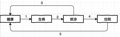 image_1coi8hqcg1g7n1i7t1hq1g1n1qe59.png-15.4kB