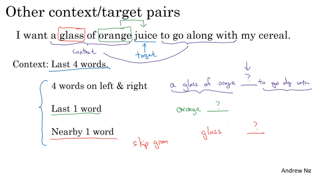 othercontext.png-234.3kB