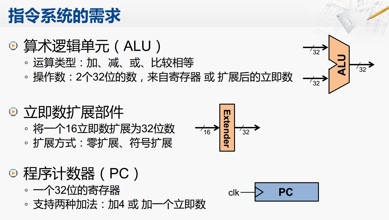 image_1c35og05q1m951frh1alo9h91ikm16.png-267.3kB