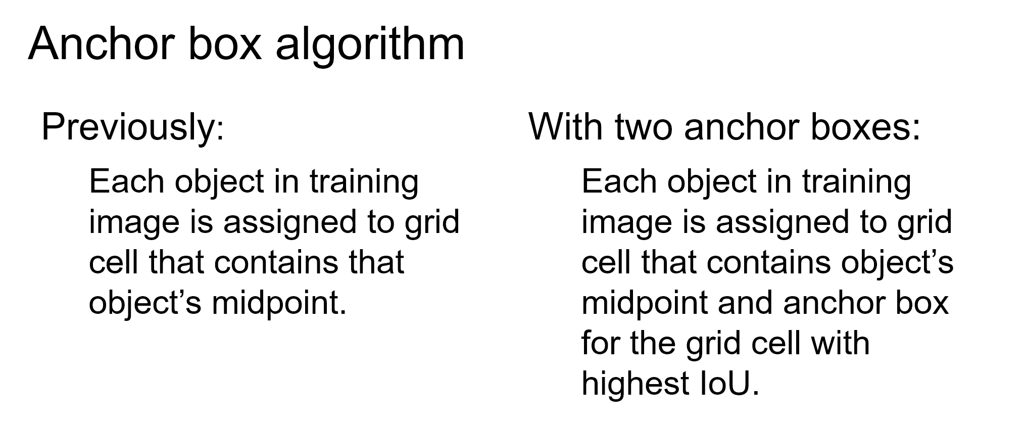anchor_box.png-66.5kB