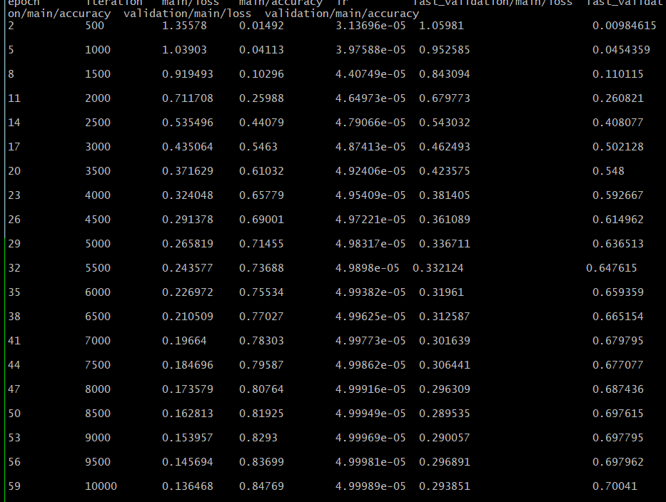 image_1c9cb45eo7i1b7t10nohh71sm99.png-68.9kB