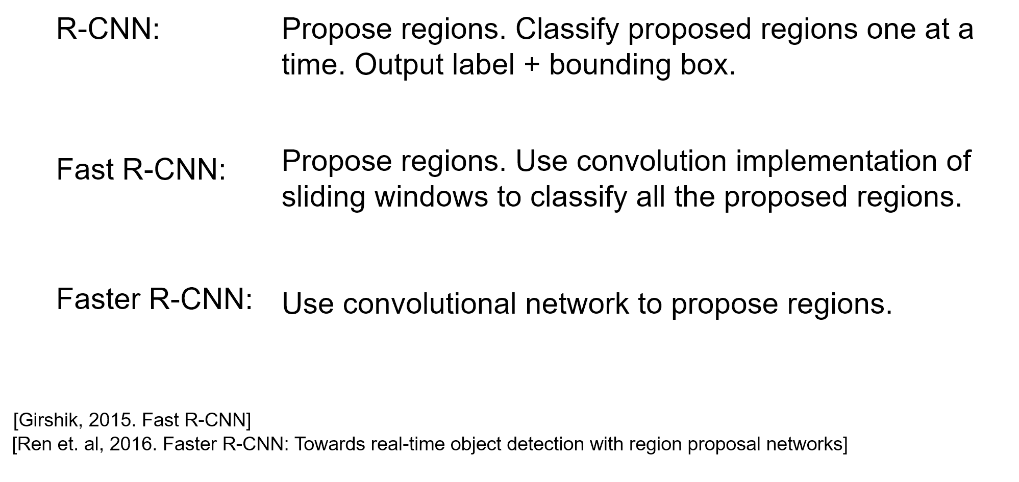 R-CNN.png-72.2kB