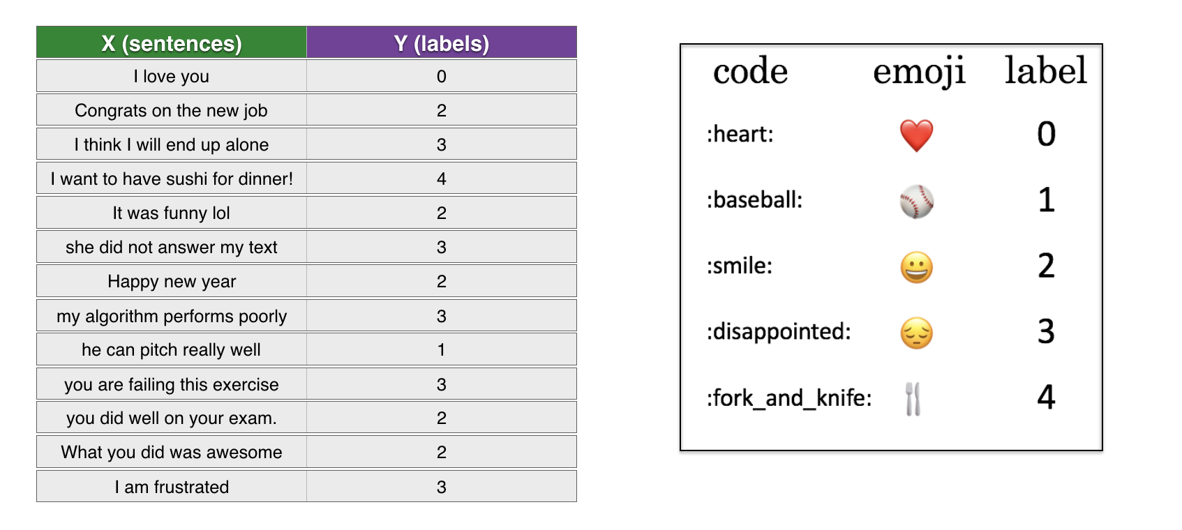 data_set.png-201.2kB
